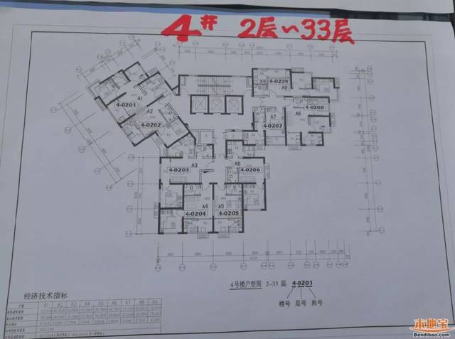 7个公租房小区环境实拍图汇总!快看有你要入住的吗?