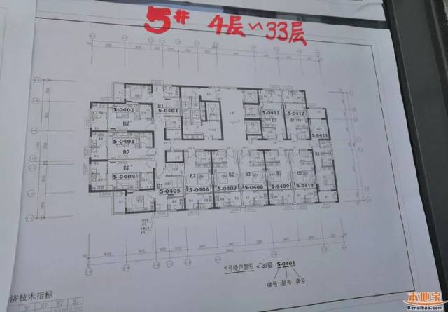 7个公租房小区环境实拍图汇总!快看有你要入住的吗?