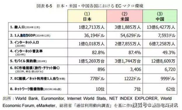 2019日本的总人口是多少_日本火山有多少座(3)