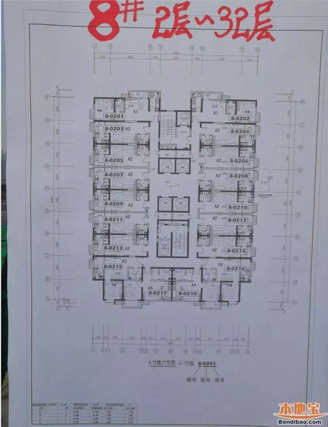 7个公租房小区环境实拍图汇总!快看有你要入住的吗?