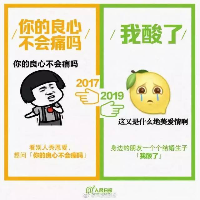 2017和2019网络流行语对比!看着看着我开始…