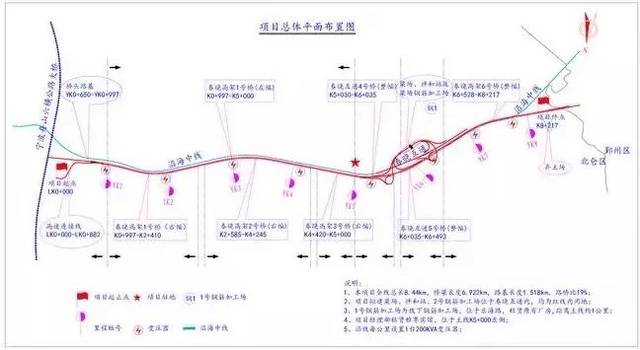 起于北仑春晓!这条高速公路建成后,到鄞州塘溪只需15分钟!