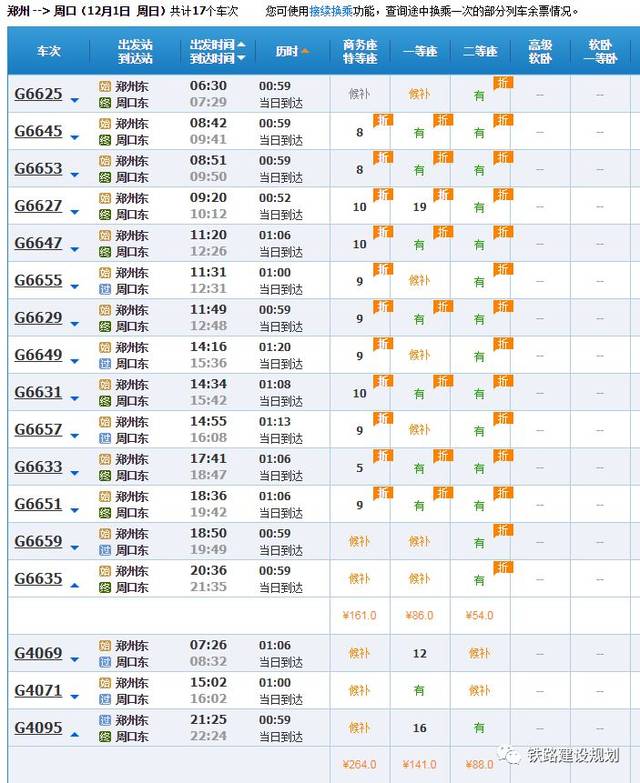 2019年底开通高铁线路通达范围详览(附示意图)