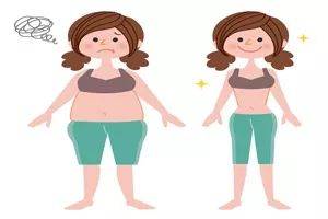 经期减肥不掉称？这8个原因你要知道！