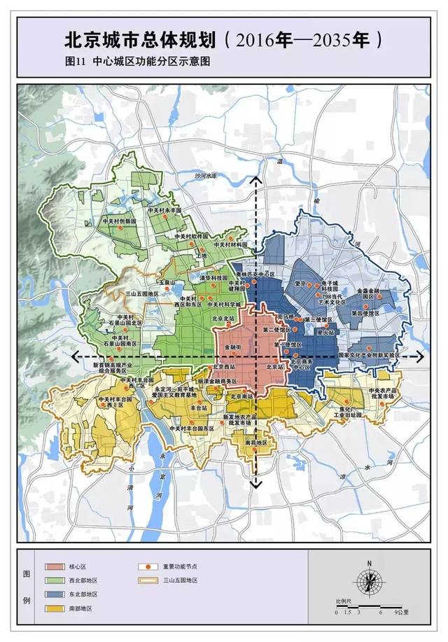 来源:北京市规划和自然资源委员会 分区雄安新区北京城市北京市