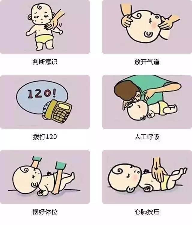 详解宝宝呕吐和吐奶的鉴别