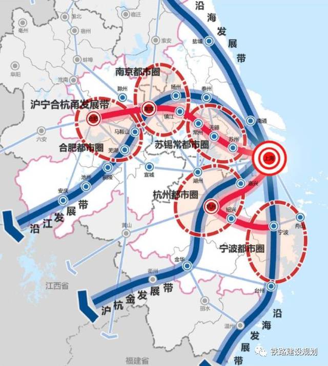 《协同建设一体化综合交通体系》中指出: 共建轨道上的长三角