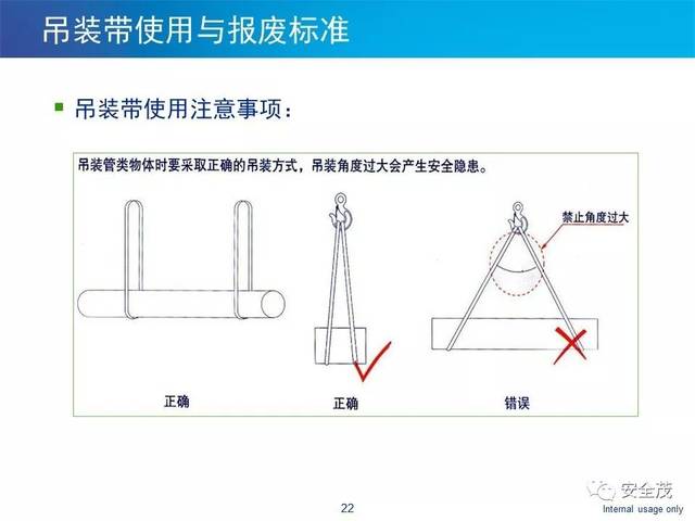 多视频直击事故现场!吊装安全"十不吊
