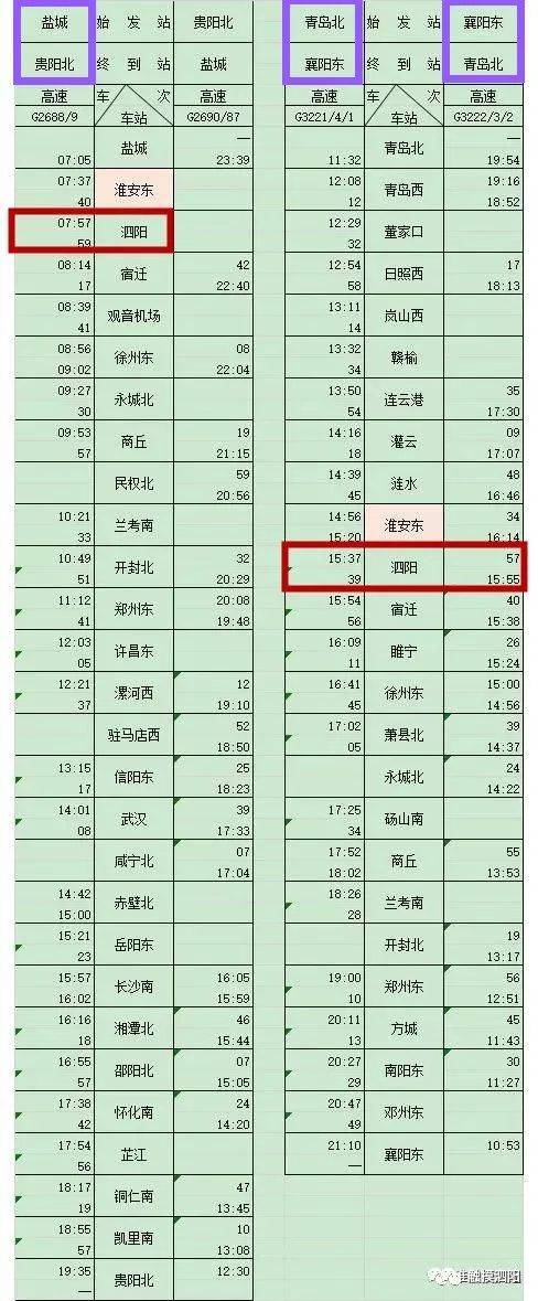 曝光!泗阳高铁站发往北京、兰州、贵阳等