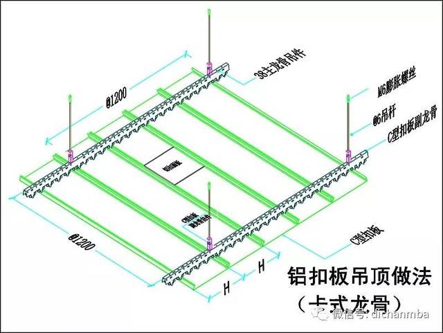 ③.铝扣板吊顶(卡式龙骨)做法