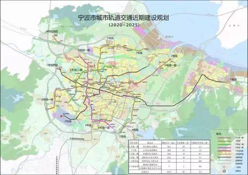 五年内宁波将新规划6条地铁!看看有没有经过你家
