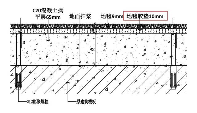 找平层 10mm隔音胶垫 石材 四季酒店入户走廊地面做法: 40mm水泥砂浆