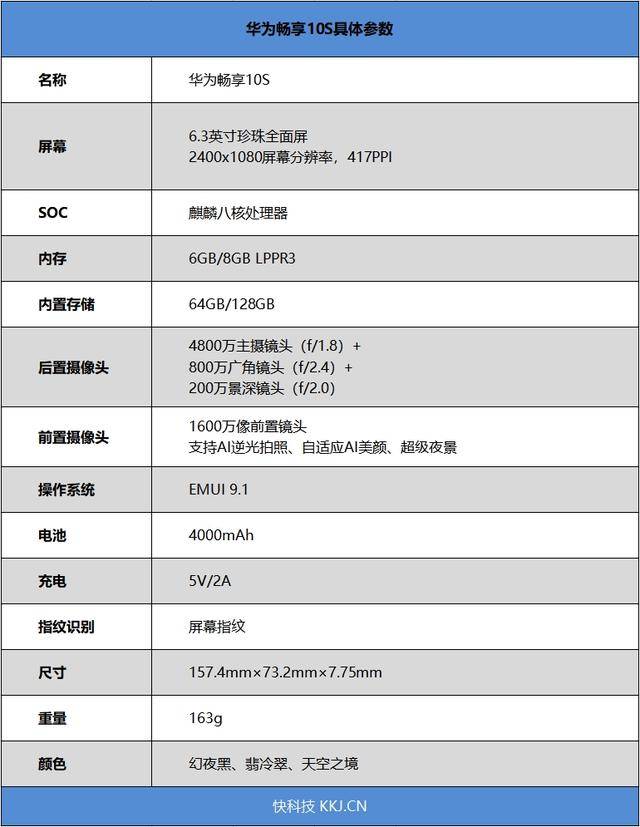 华为畅享10s评测:屏幕指纹解锁 oled珍珠屏 千元新品面面俱到