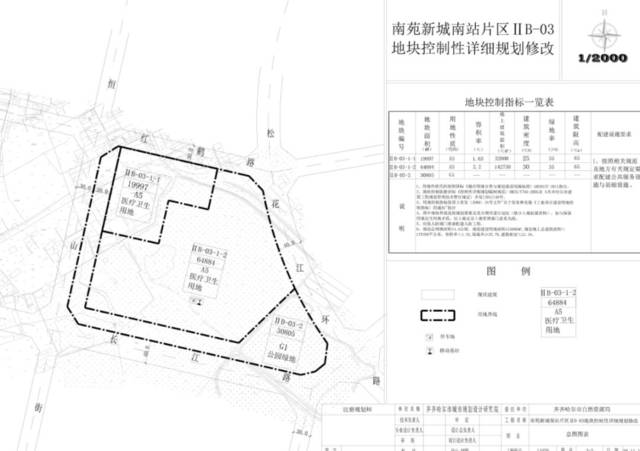 齐齐哈尔4处最新规划,有中学,有新楼房,有医疗!(规划公示)