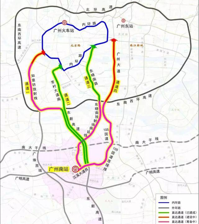 除了轨道交通外,广州南站地区还规划了4条直达干道,10条放射性主干道