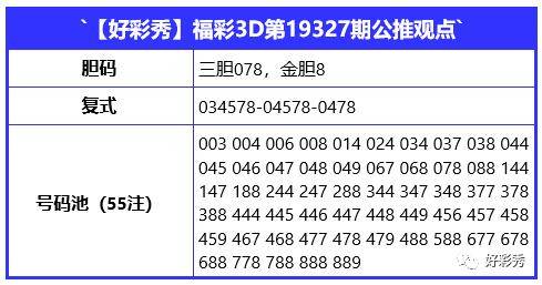 2019327期福彩3d试机号来了:「596」