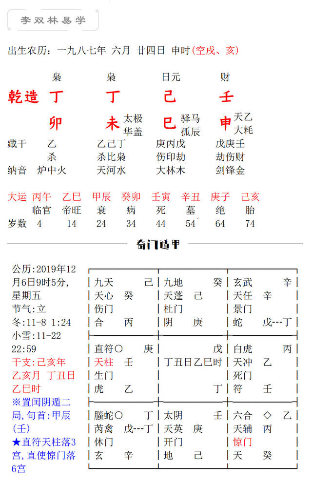 作者:李双林