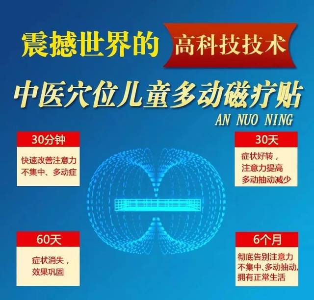 为响应国家号召,针对我国儿童注意力缺陷的科学治疗,中国·香港安诺宁