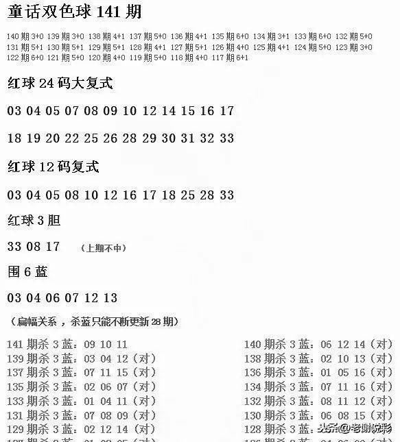 童话双色球141期:红胆08 17 33,还有6个围蓝