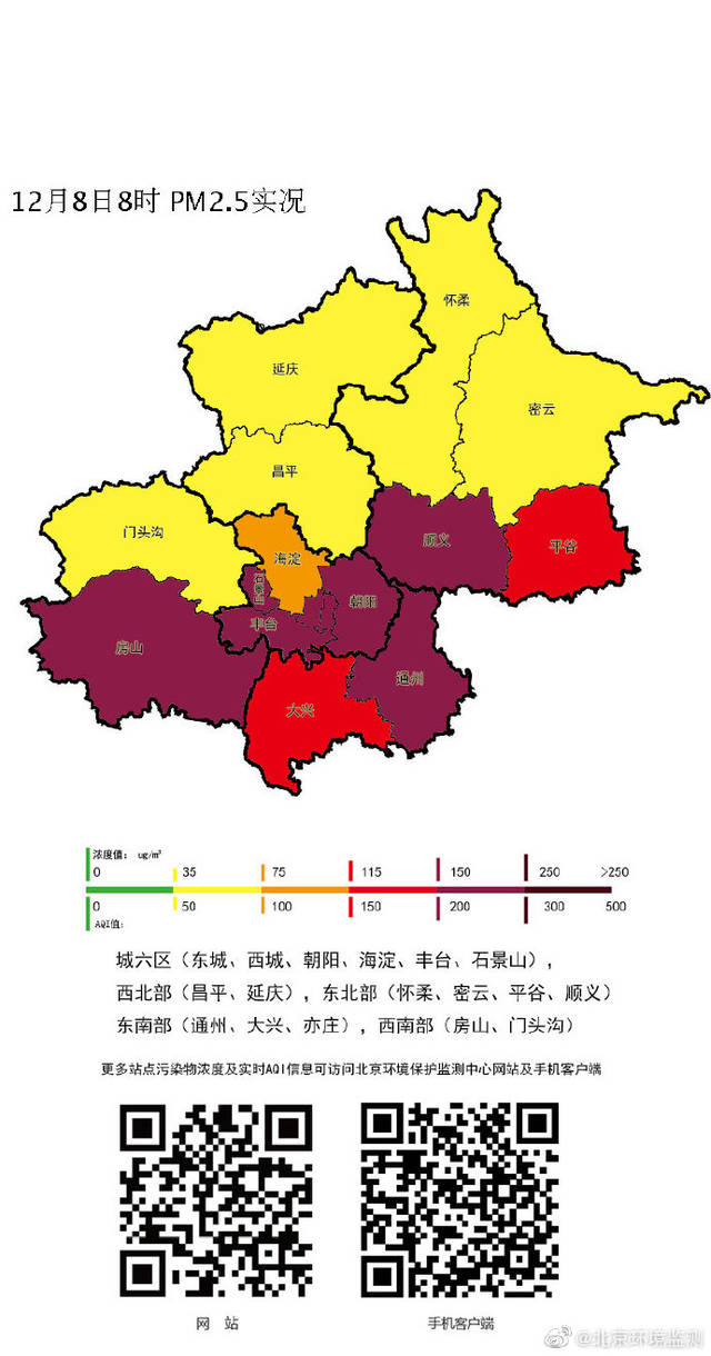 北京房山,丰台等多区陷重度污染