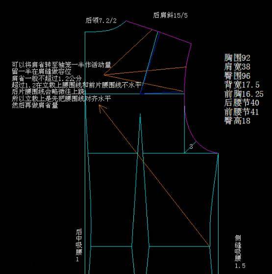服装打版 无胸省女装原型变化