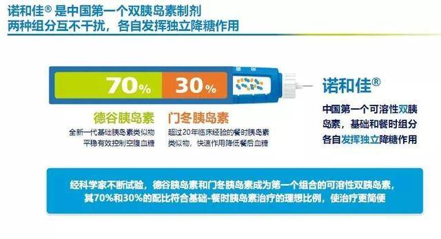 「产品」全球首个可溶性双胰岛素诺和佳中国正式上市