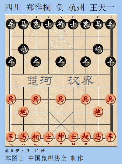 【象棋】碧桂园杯决赛:王天一绝境扳平 郑惟桐决胜夺冠