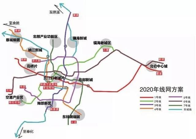 未来将有可能拥有1号线 6号线的双地铁顶级配置,无疑是北仑所有项目中