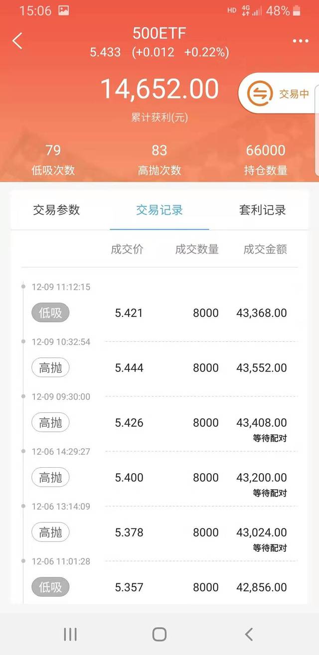 迅动股票app   区间套利