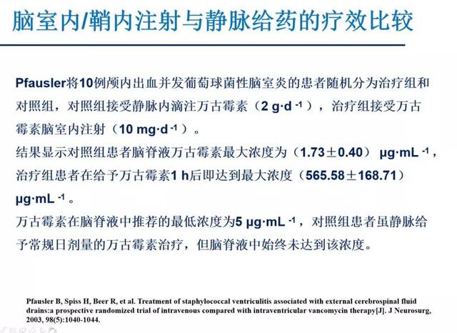 脑室内/鞘内注射治疗中枢感染的利与弊