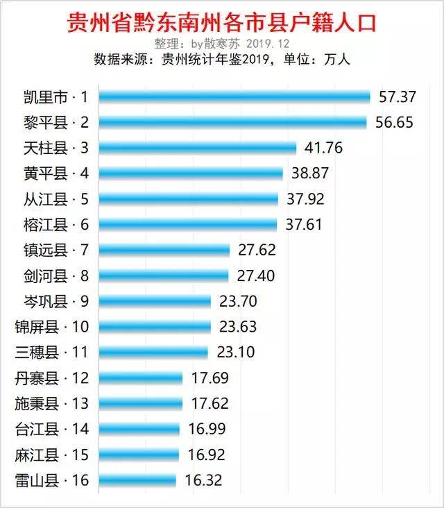 黔东南做网站推广 搜狐网