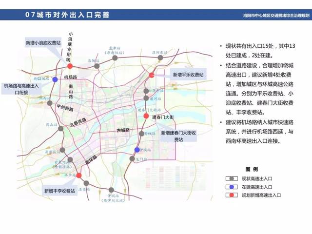 洛阳市中心城区交通拥堵综合治理规划