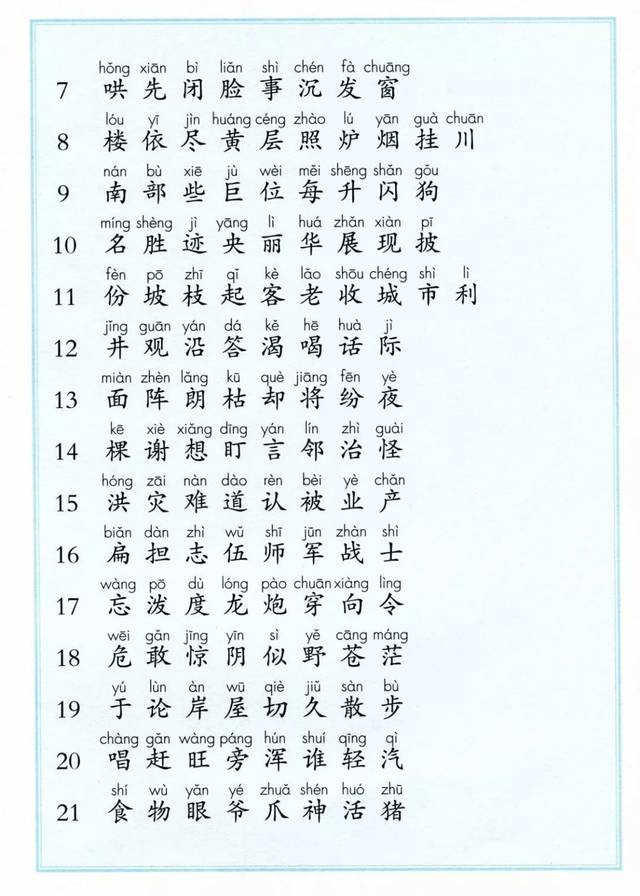 部编版1-6年级语文上册识字表,写字表生字大全(带拼音