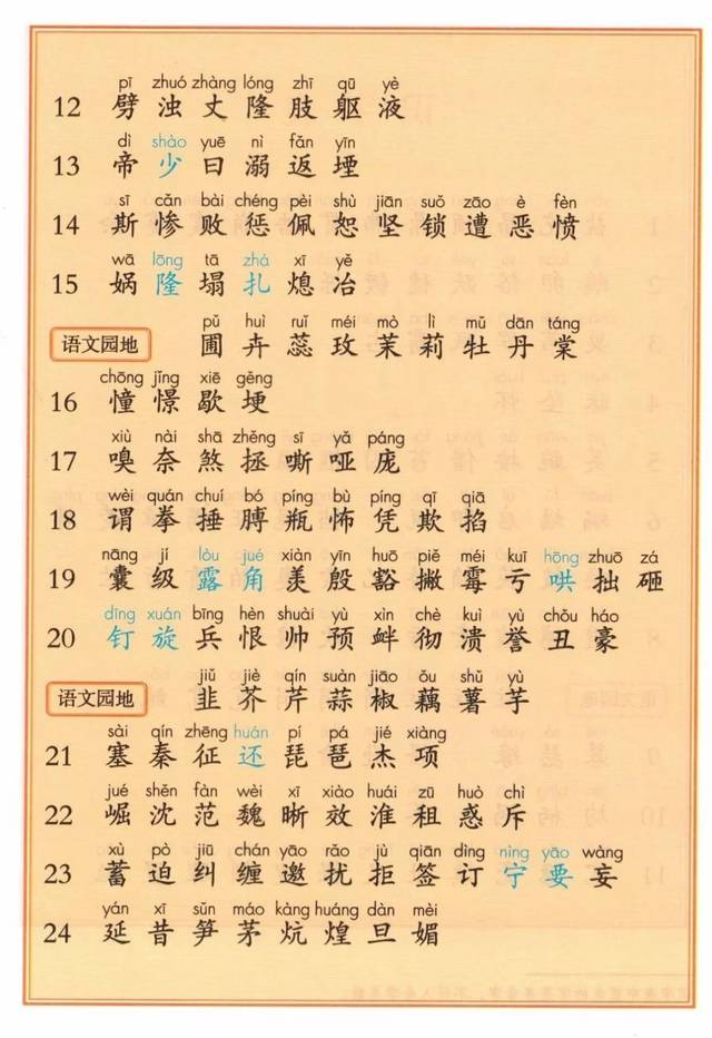 部编版1-6年级语文上册识字表,写字表生字大全(带拼音