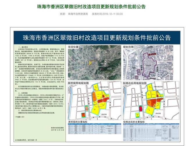 珠海多条旧村改造迎来重大进展!东桥村,翠微村,留诗山