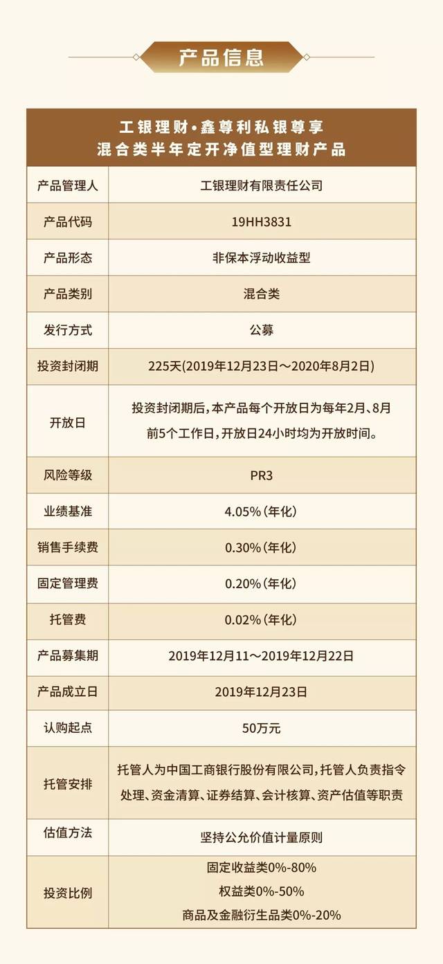 私银尊享丨鑫尊利混合类半年定开净值型理财产品 19hh3831 来了！