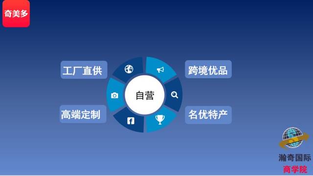 购买几十万原始股无法套现?社交电商黑马被疑“假上市” 前身为