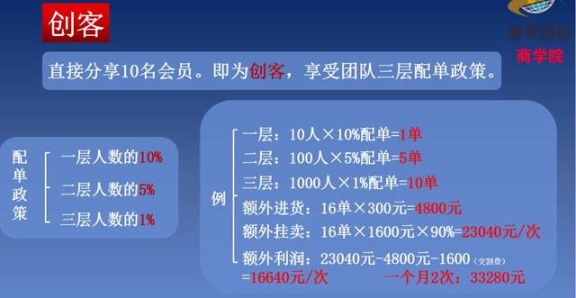 购买几十万原始股无法套现?社交电商黑马被疑“假上市” 前身为