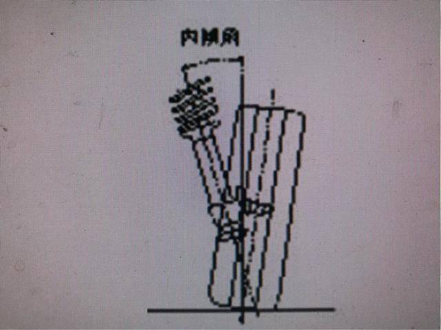 汽车四轮定位参数——主销内倾角