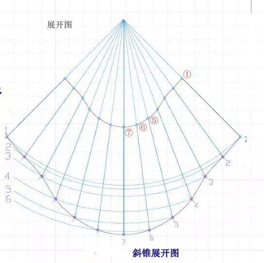 偏心大小头如何展开?