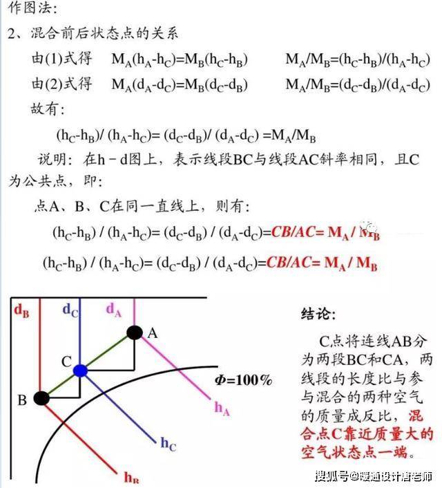 37焓湿图应用和一次回风系统_2019926165414 00:00 14:57 广告详情 >