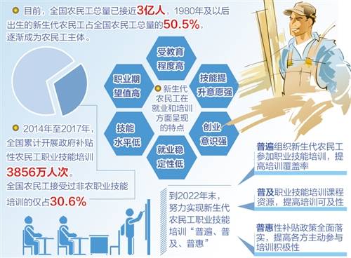 稳定的工作和职业规划 e7a7873d0d6044f5b396a28d519cd972.jpeg