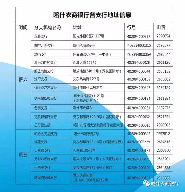 喀什农商银行atm,网银, 手机银行还可随时缴纳 各类交通违章罚款.