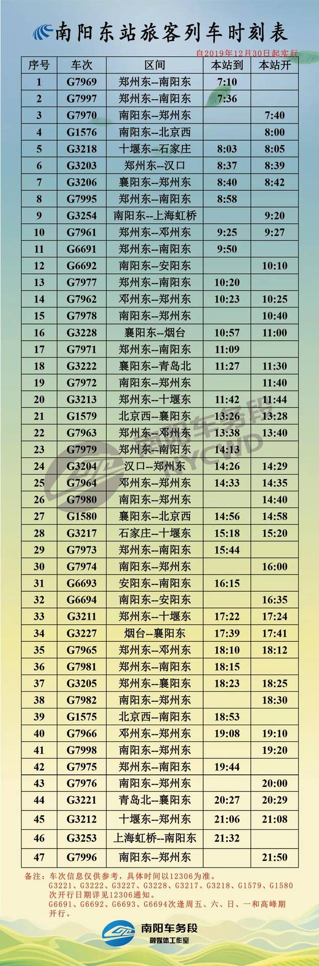 邓州高铁东站最新列车时刻表!