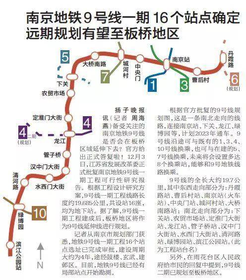 南京地铁9号线最新消息出炉,二期有望延伸至板桥地区