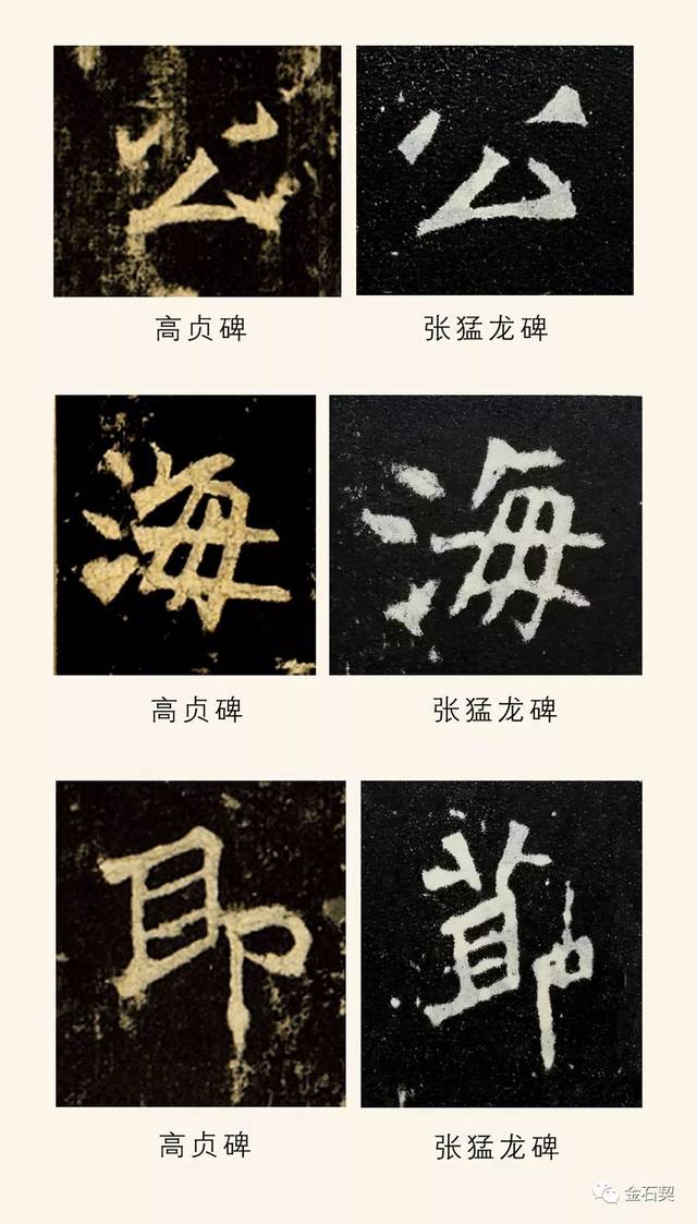 高贞碑与张猛龙碑部分单字对照