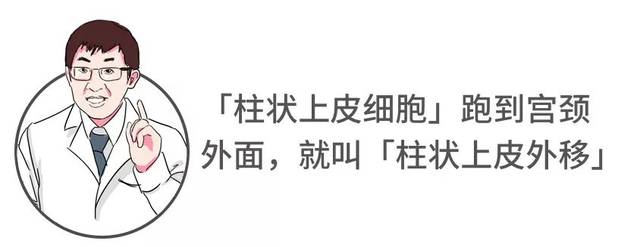 这种「手术」老外不做,中国女人却花钱买罪受