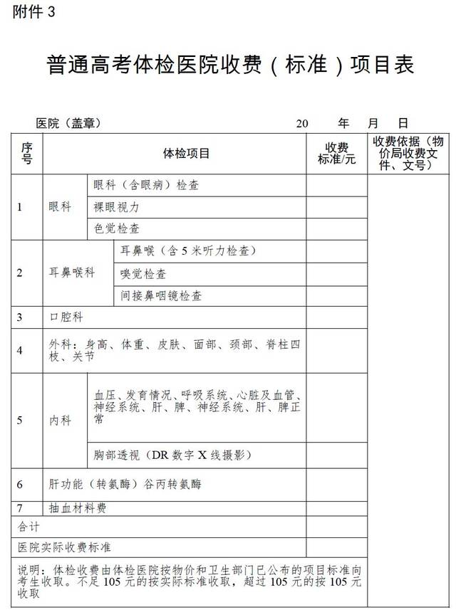 广州2020年高考体检安排公布,上午空腹抽血,附各区体检医院