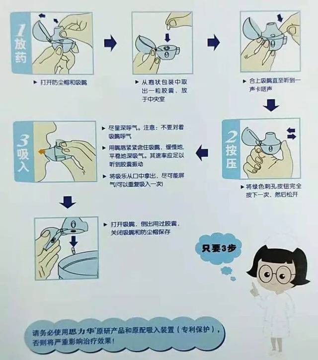 药师教你如何使用噻托溴铵粉吸入剂(思力华)