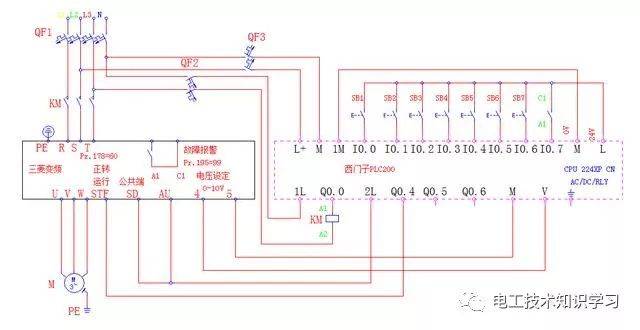 西门子plc控制变频器实现3段速控制电路-电工技术知识